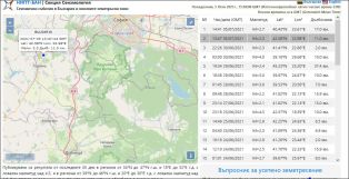 Първо в Глашатай: земетресение между Перник и Радомир