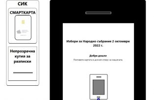 Община Брезник пусна симулатор за гласуване на изборите